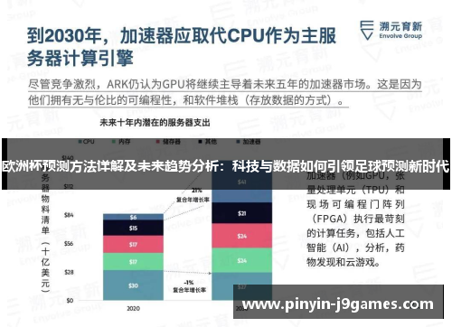 欧洲杯预测方法详解及未来趋势分析:科技与数据如何引领足球预测新时代