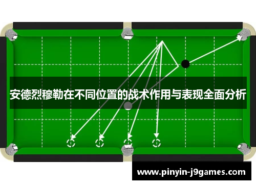 安德烈穆勒在不同位置的战术作用与表现全面分析