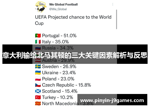 意大利输给北马其顿的三大关键因素解析与反思