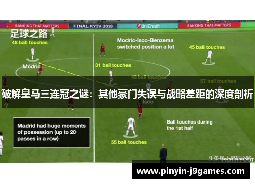 破解皇马三连冠之谜:其他豪门失误与战略差距的深度剖析