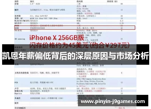 凯恩年薪偏低背后的深层原因与市场分析 凯恩年薪偏低背后的深层原因与市场分析