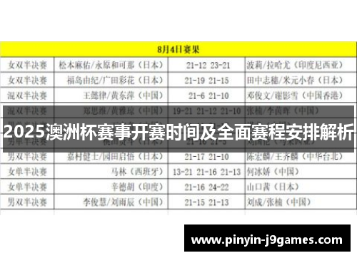 2025澳洲杯赛事开赛时间及全面赛程安排解析 2025澳洲杯赛事开赛时间及全面赛程安排解析