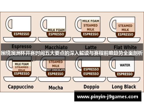 围绕澳洲杯开赛时间五大要点的深入解读与赛程前瞻趋势全面剖析