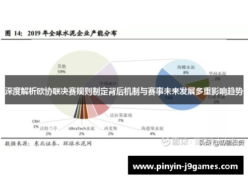 深度解析欧协联决赛规则制定背后机制与赛事未来发展多重影响趋势 深度解析欧协联决赛规则制定背后机制与赛事未来发展多重影响趋势