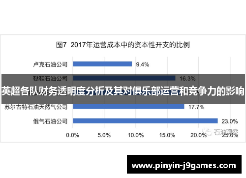 英超各队财务透明度分析及其对俱乐部运营和竞争力的影响 英超各队财务透明度分析及其对俱乐部运营和竞争力的影响