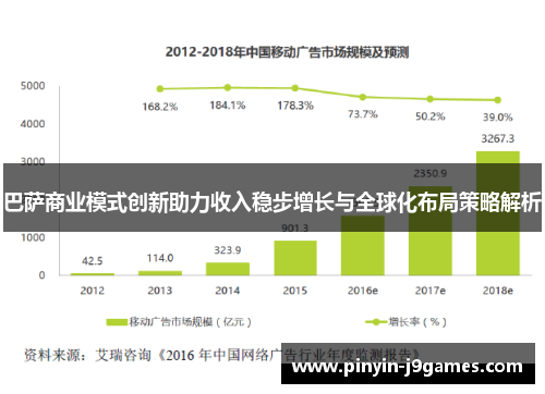 巴萨商业模式创新助力收入稳步增长与全球化布局策略解析