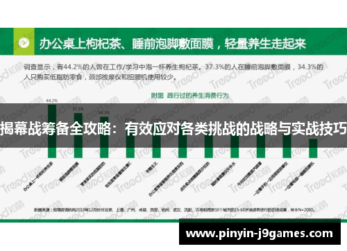 揭幕战筹备全攻略：有效应对各类挑战的战略与实战技巧