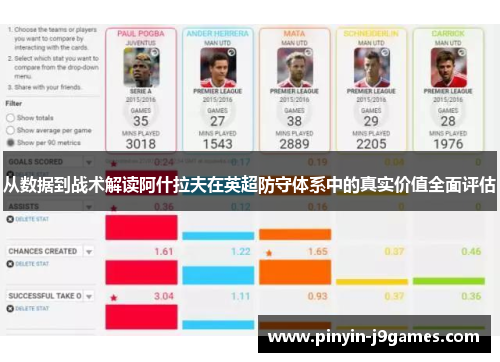从数据到战术解读阿什拉夫在英超防守体系中的真实价值全面评估