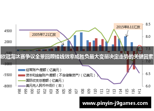 欧冠淘汰赛争议全景回顾锋线效率成胜负最大变量决定走势的关键因素