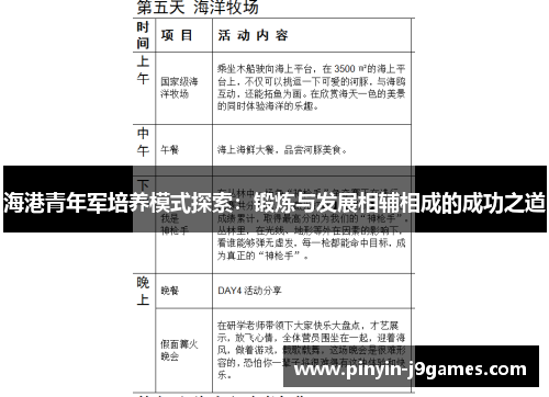 海港青年军培养模式探索:锻炼与发展相辅相成的成功之道 海港青年军培养模式探索:锻炼与发展相辅相成的成功之道
