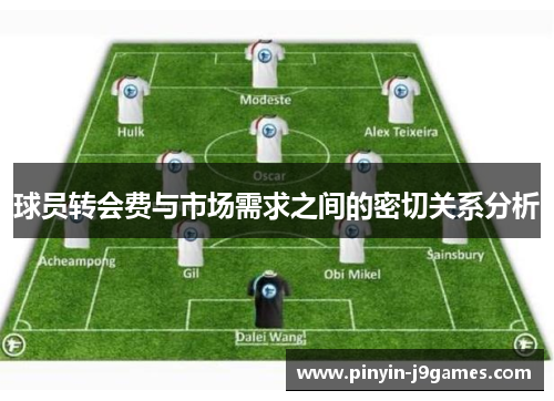 球员转会费与市场需求之间的密切关系分析 球员转会费与市场需求之间的密切关系分析