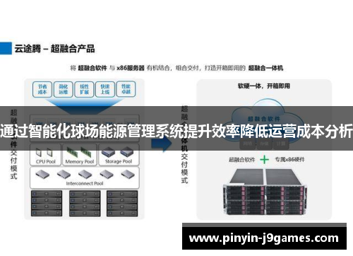通过智能化球场能源管理系统提升效率降低运营成本分析 通过智能化球场能源管理系统提升效率降低运营成本分析
